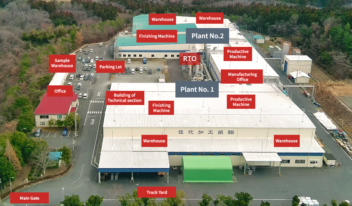 Exterior view of the Iwaki Plant