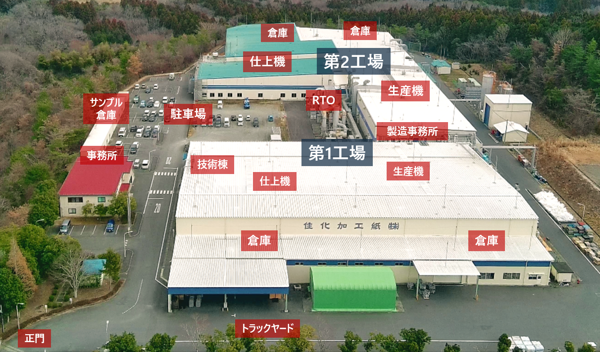 いわき工場の工場外観